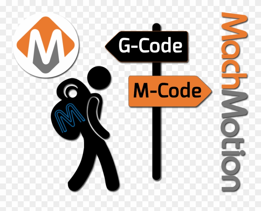 Exploring The Benefits Of M-code - Sign Clipart
