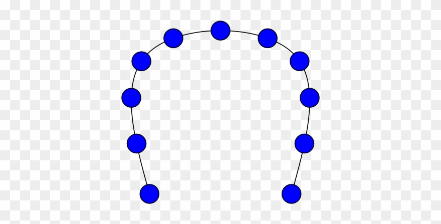 Located > Spline = Cubicspline False [origin, 0 ^& - Bracelet Clipart