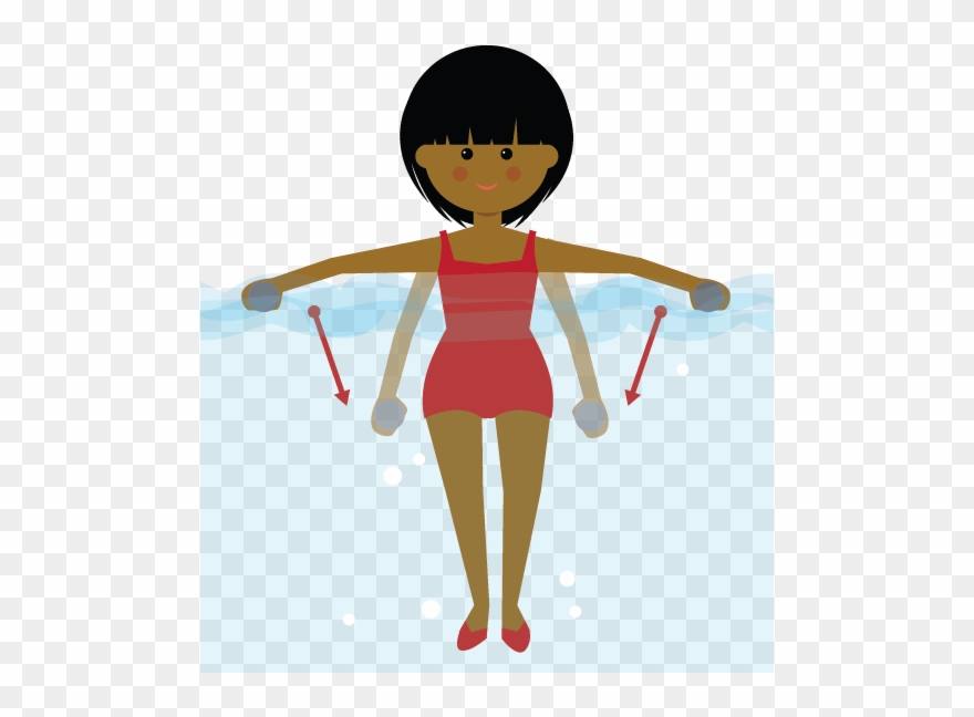 Above Ground Lap Pool Shoulder Exercises Fitmax - Exercise Clipart