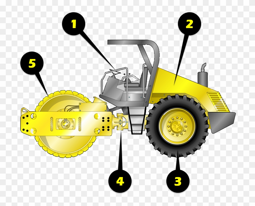 Single Drum Compactor Inspection Illustration Clipart