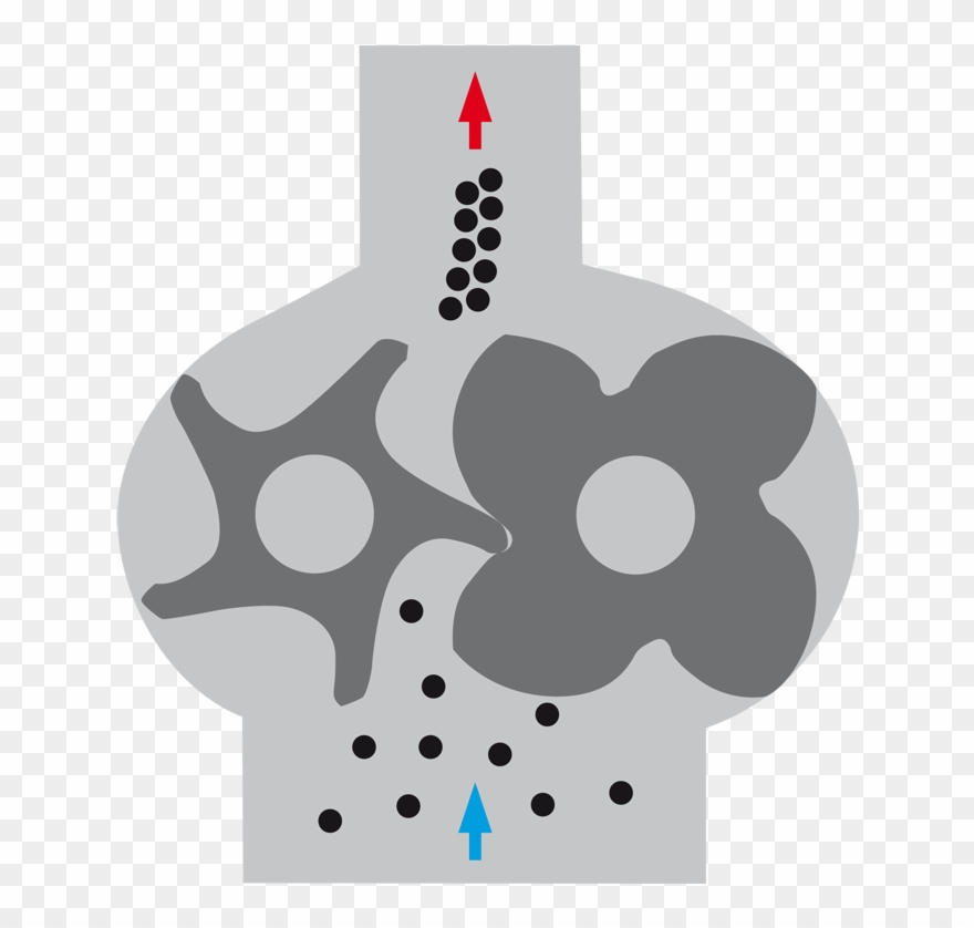 The Newly Developed Design Of Screw Ensures Increased - Schraubenverdichter Clipart