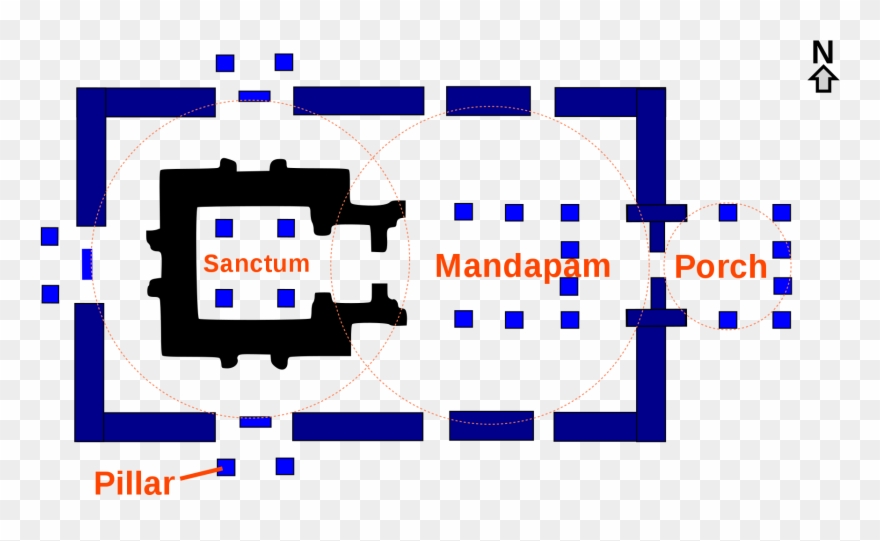 Pillar Drawing Temple Indian Clip Art Free Download - Hindu Temple Plan - Png Download