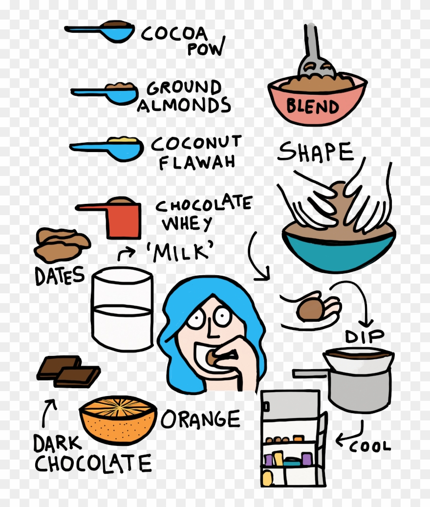 Notes 4, Page 34 Clipart