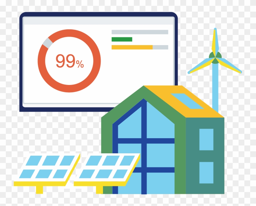 Sustainable Performance - Sustainability Clipart