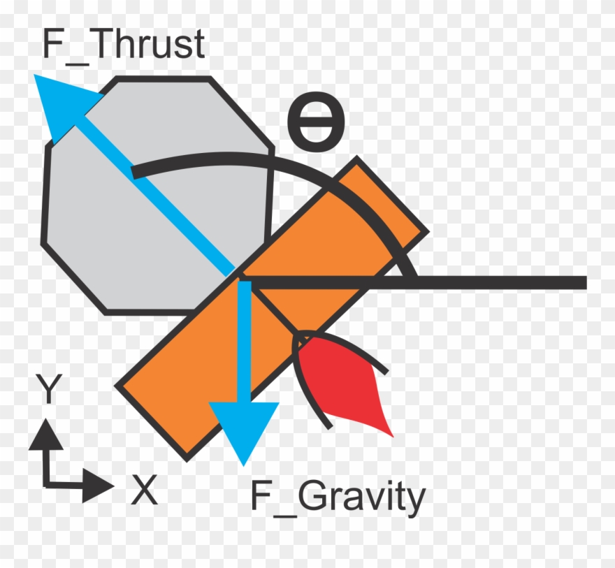 Blog Page Of Gereshes A Last Second - Lunar Lander Clipart