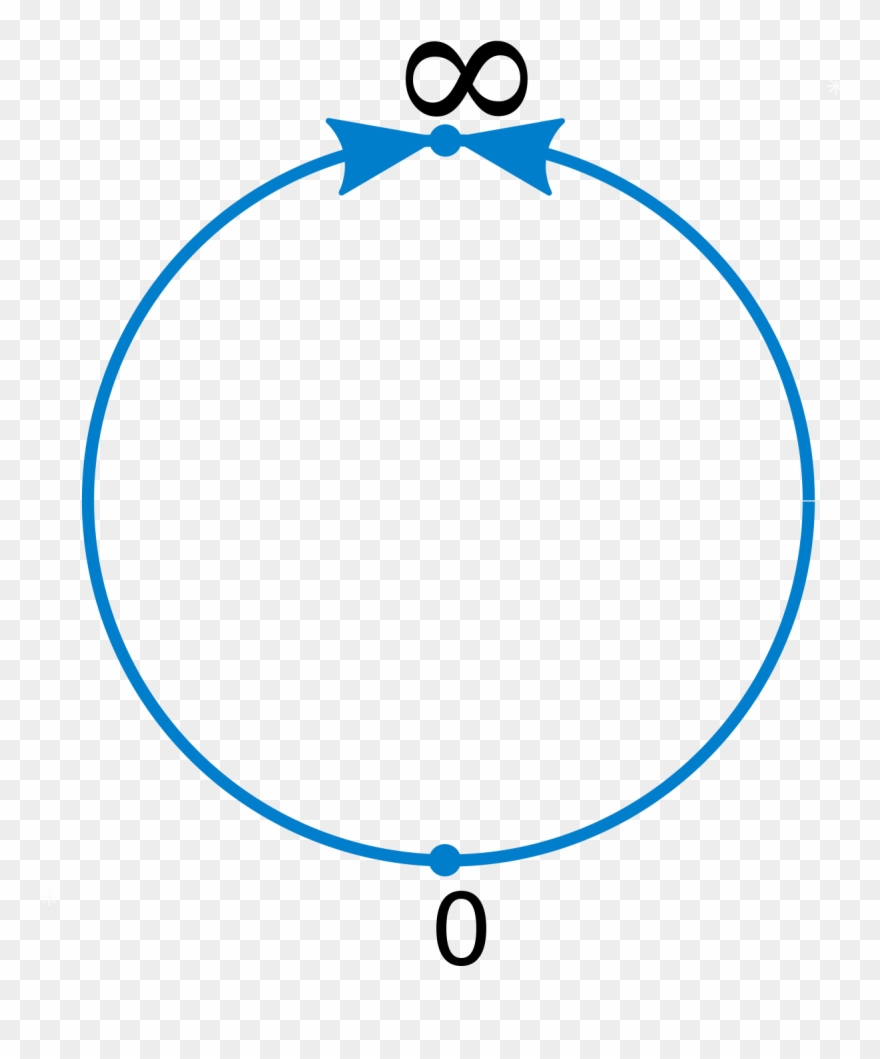 Projective Line Clipart