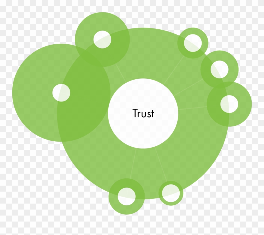 Ai Companies - Heartbeat Ai Technologies Inc. Clipart