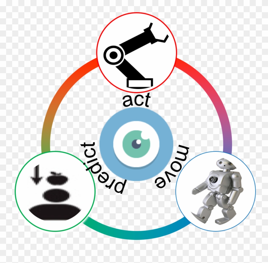 Learning Clipart