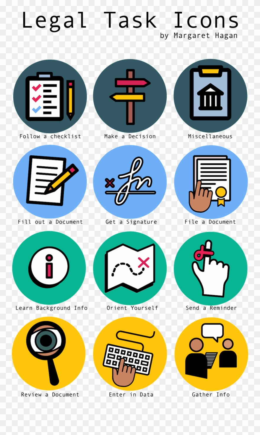 Legal Icons For Tasks - Tasks Icons Clipart