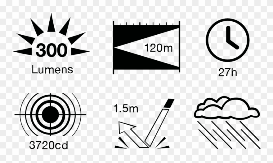 Durable Slim Design Fits Easily In A Pocket Or Toolbox - Flashlight Clipart