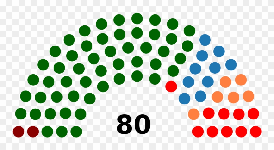 Kwazulu-natal Legislature, 2014 General Election - Jair Bolsonaro Venezuela Clipart