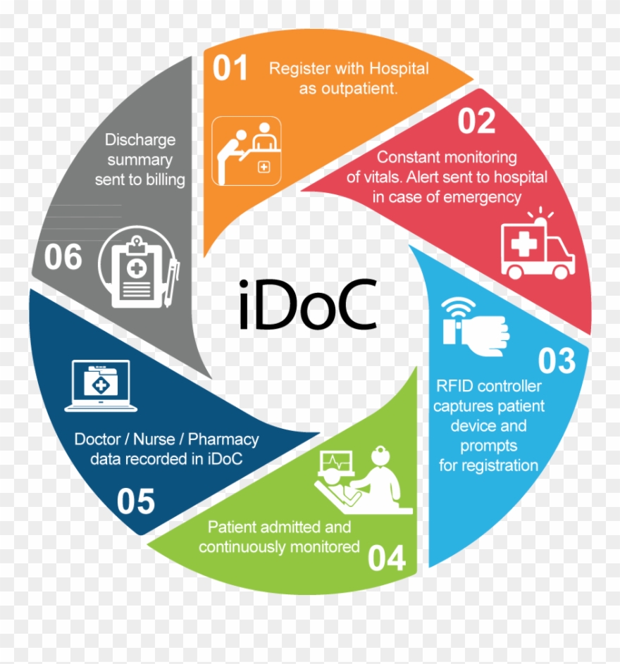 Features - Great River Regional Library Clipart