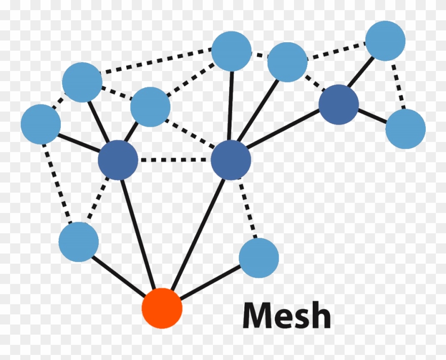 Clip Art Symbols Panda - Iqrf - Png Download