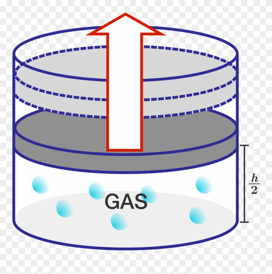 A Cylindrical Chamber Of Cross Sectional Area 4cm2 Clipart