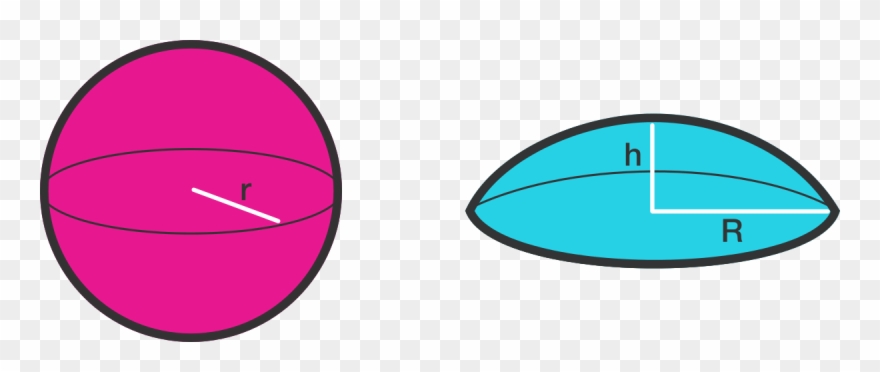 A Sweets Shop Sells Candies In 2 Different Styles - Hoya Color-spot - Filter - Center Spot - 49 Mm Clipart