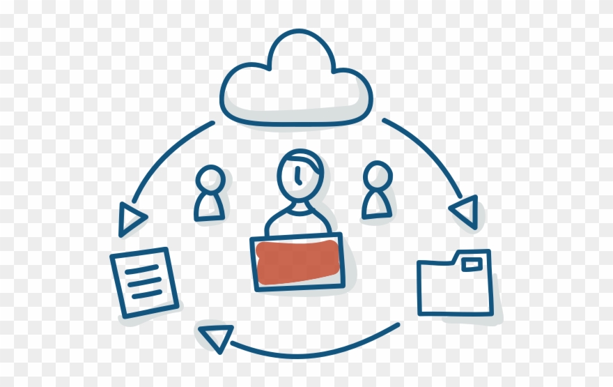 I'm Nervous That Efilecabinet Won't Integrate With Clipart