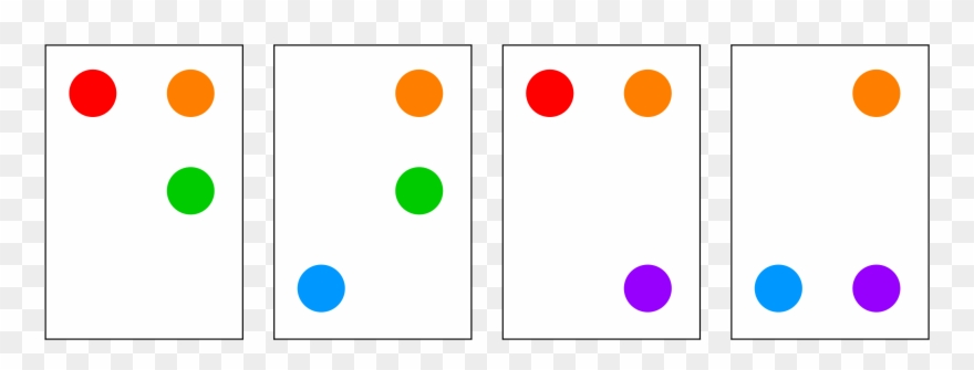 A Proset Is A Set Of Cards That Together Contain An - Circle Clipart