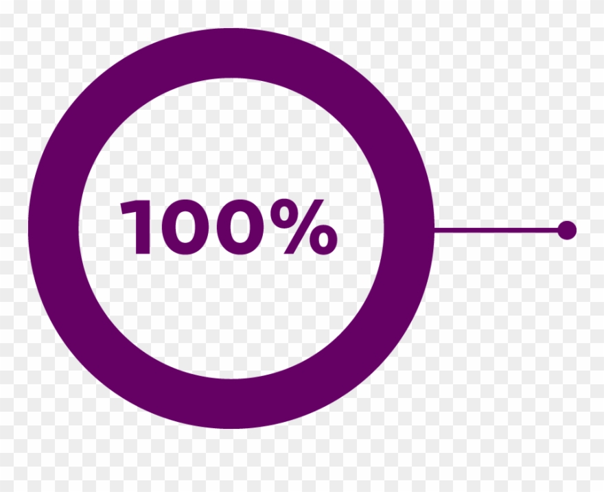 Placement For Nursing Graduates - Circle Clipart