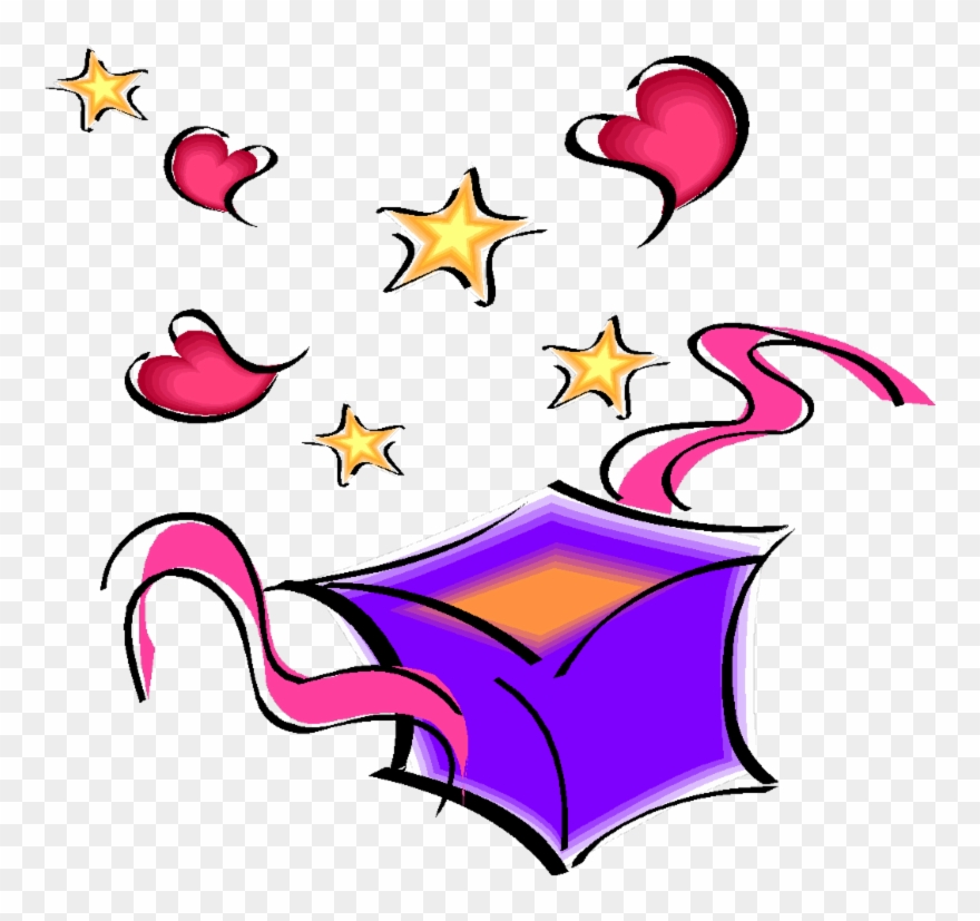 Do You Know This Part Of The - Gift Clipart