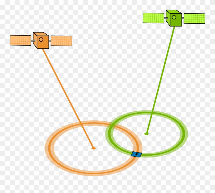 Medium Image - Gps 2 Satellite Clipart