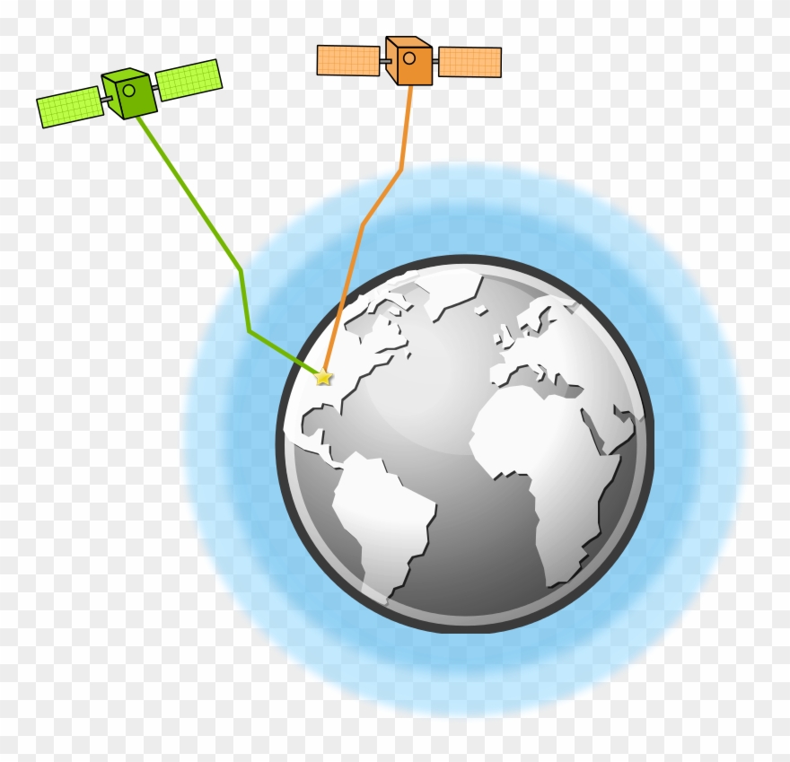 Free Clipart - Gps - Web Server Clipart Free - Png Download