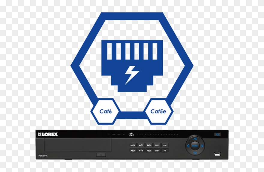 Advantages Of Hd Ip Nvr Systems - Man United Vs Wolves Clipart