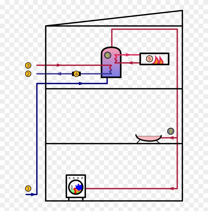 Active Indirect Water Heater Diagram - Central Water Heating System Clipart