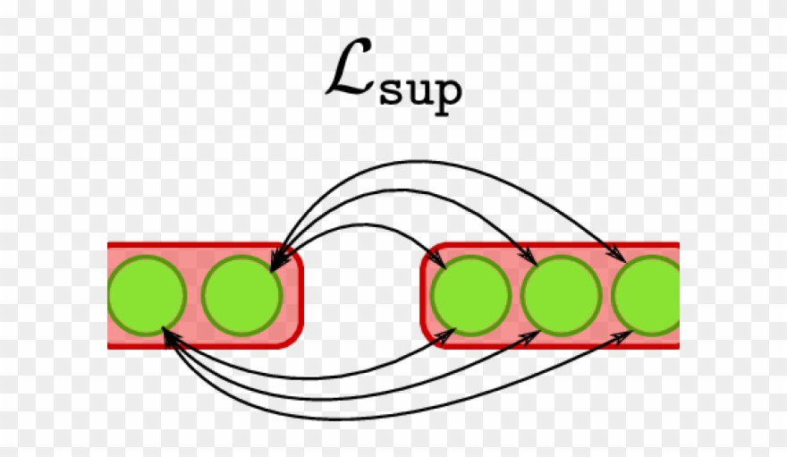 Neuron Clipart Green - Neuron - Png Download