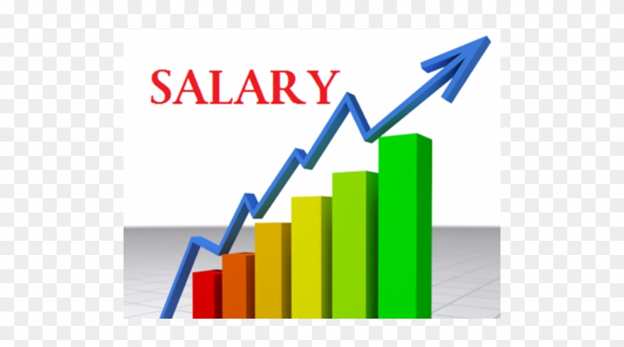 Economic Activity Clipart