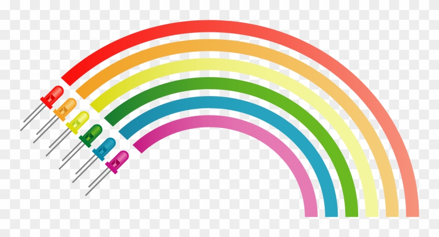 Free Light Emiting Diodes Rainbow - Ce Culori Are Curcubeul Clipart