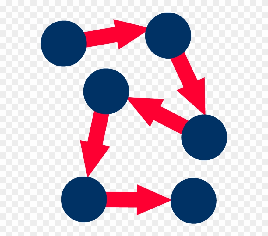 Writing In Sequence - Sequence Of Events Icon Clipart