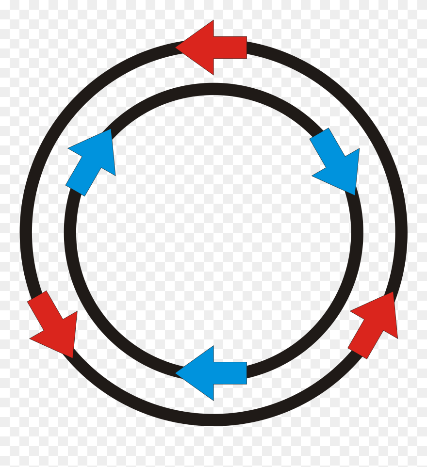 Inner And Outer Circles Clipart