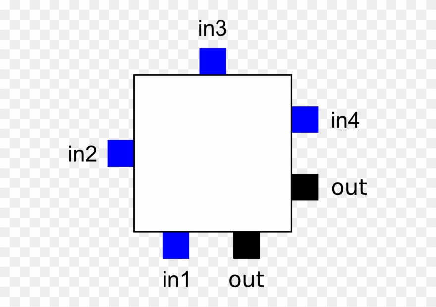 Block Arrow Clip Art - Majorelle Blue - Png Download