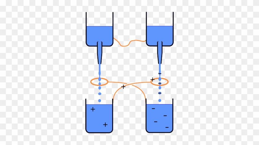 This - Kelvin Dropper Clipart