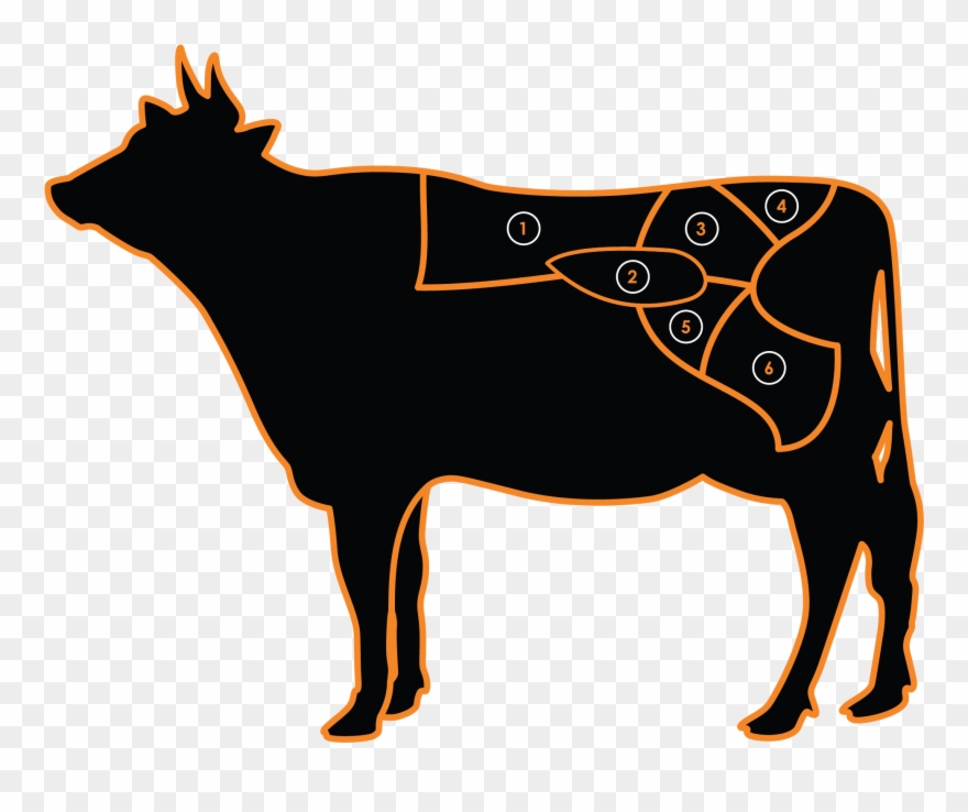 The Best Meat Creates The Best Food - Bull Clipart