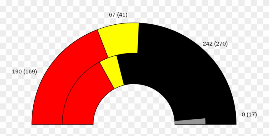 1961 Federal German Result - Computer File Clipart