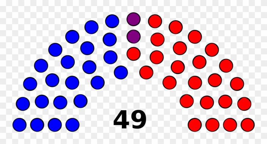 Washington State Senate - 2015 Senate Clipart