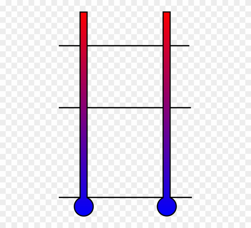 Thermometer, Celsius, Fahrenheit, Centigrade, Gauge - Celsius Clipart