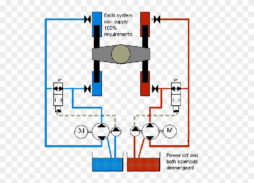 4 Ram Steering Gear System Clipart