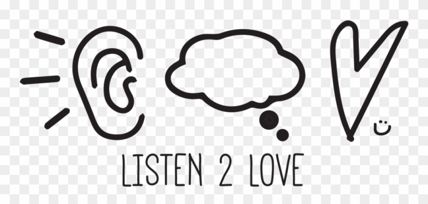 See Think Wonder Clipart - Png Download