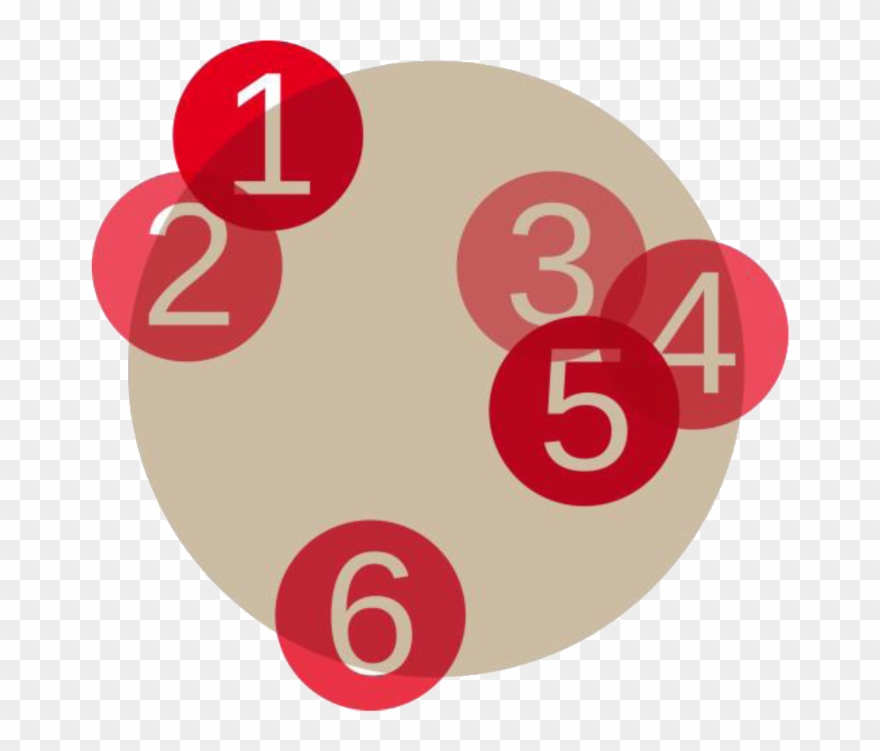 Tool Box In-house Programme - Circle Clipart