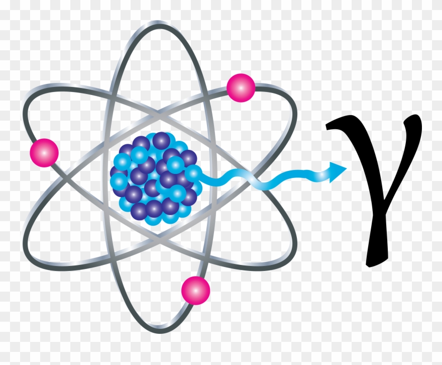 Energy Clipart Radiation - Gamma Ray Clip Art - Png Download