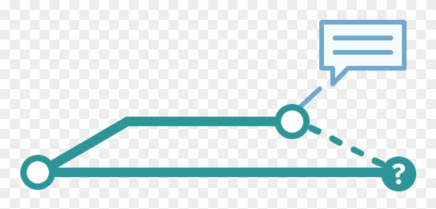 If Having Outdated Branches Is Your Least Concern, Clipart