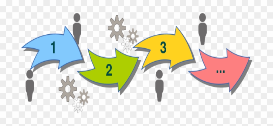 Gambar Prosedur Clipart