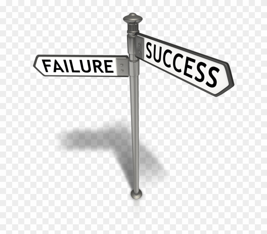 What Is A Lean Process - Success And Failure Png Clipart