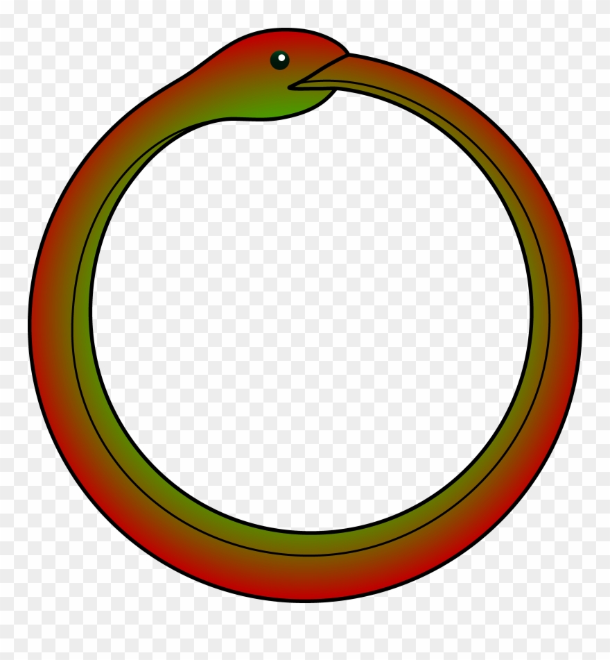 Ouroboros Clip Art Circle - Cartoon Snake In A Circle - Png Download