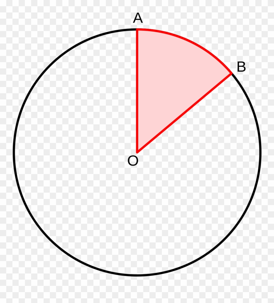 Barber Pole Clipart - Sector Circle - Png Download