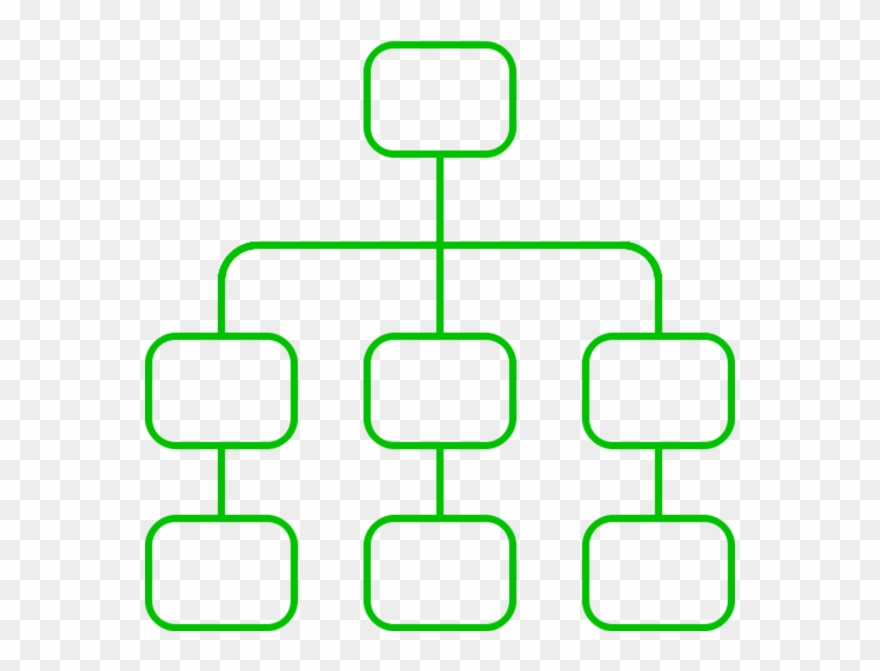 A Wbs Software That Effortlessly Generates Project - Work Breakdown Structure Clipart - Png Download