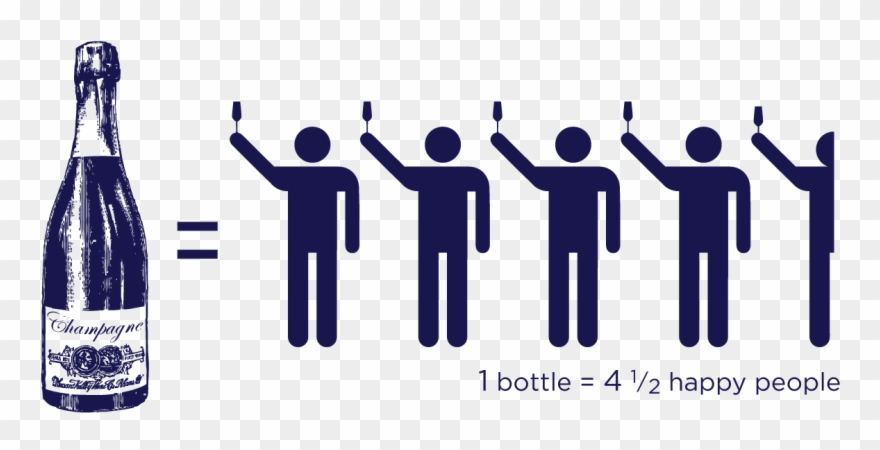 How Much Champagne Do I Need To Buy For A Toast - Champagne Clipart