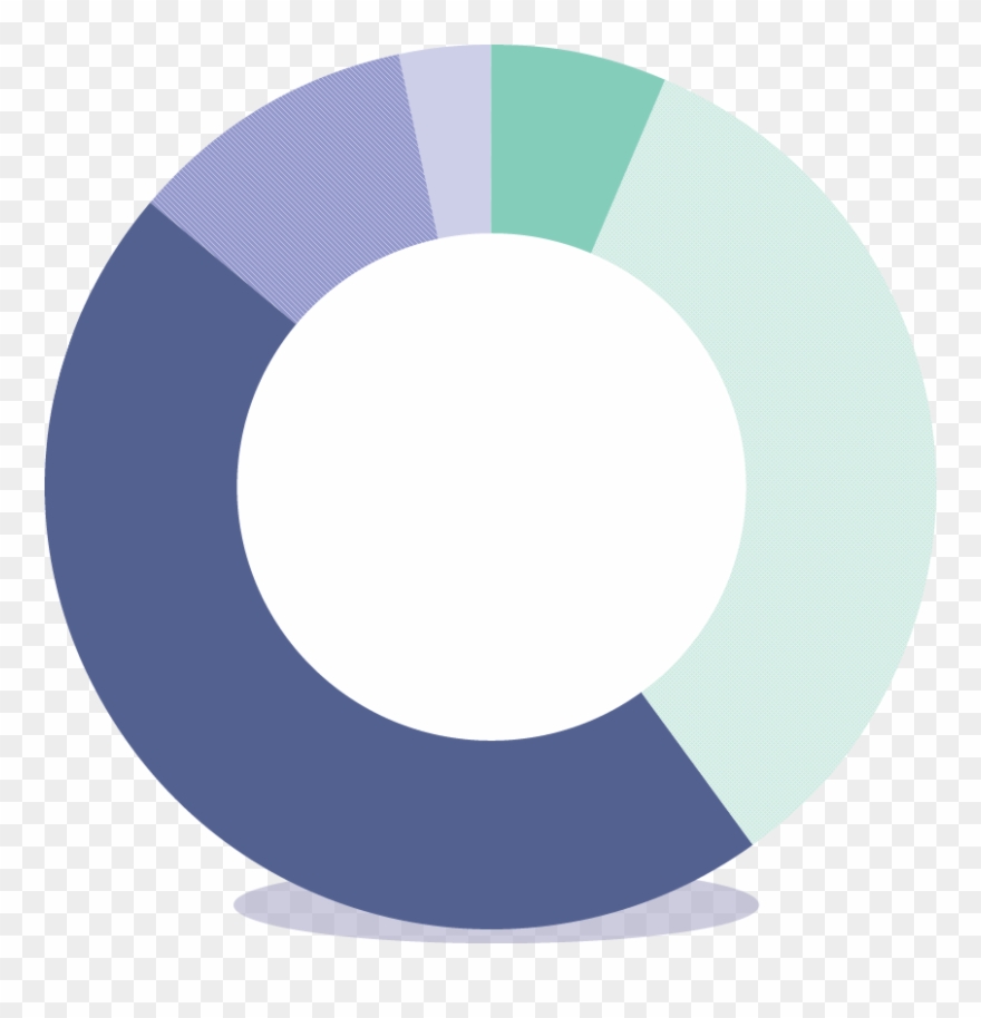 Parents Graduation Cliparts - Circle - Png Download